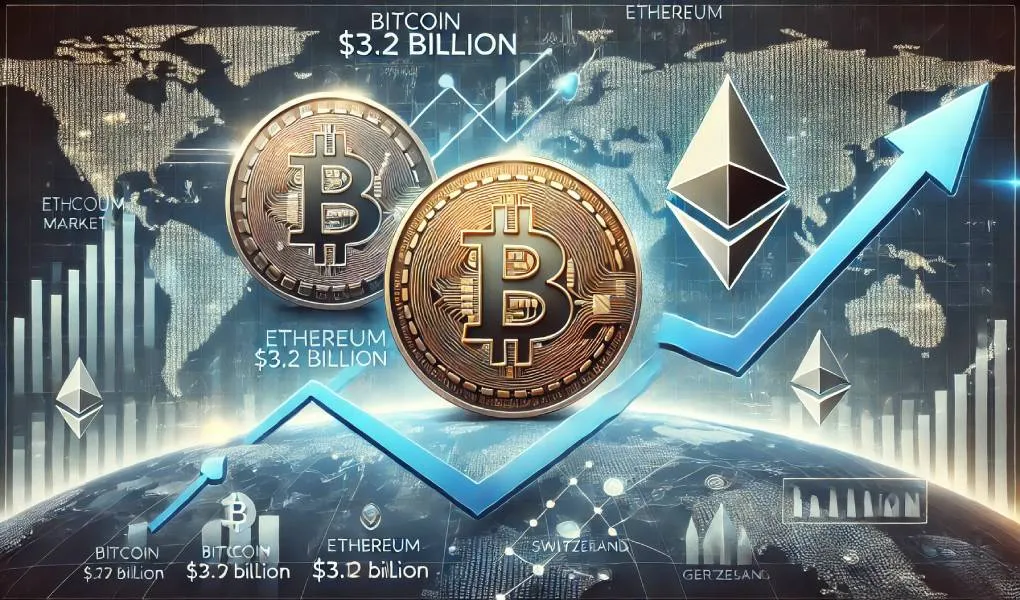 Cryptocurrency goods see $3.2 billion in inflows for the tenth consecutive week. 