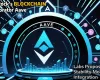 BlackRock’s Blockchain Collaborator Aave Labs Proposed GHO Stability Module Integration